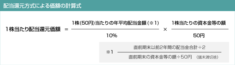 自社株 非上場株式 の評価方法 大阪の相続税税理士